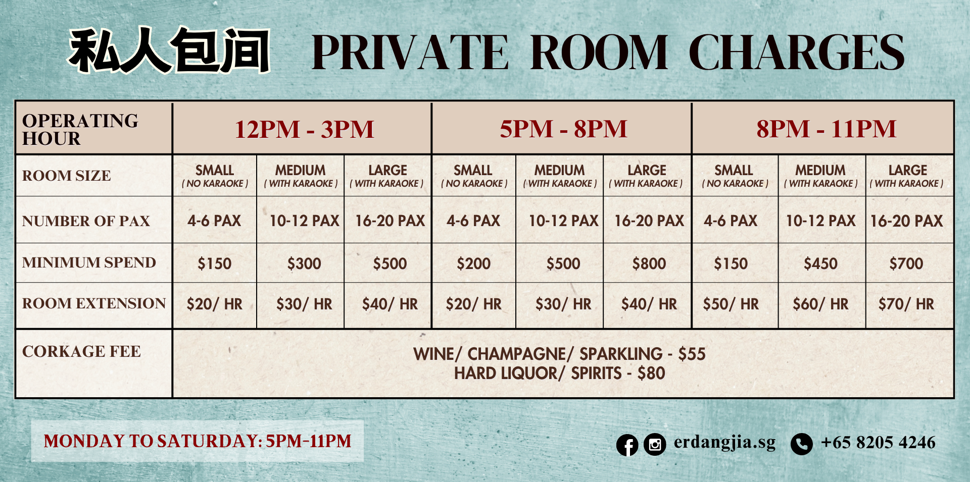 Private room charges table with operating hours and pricing details on a light blue background.
